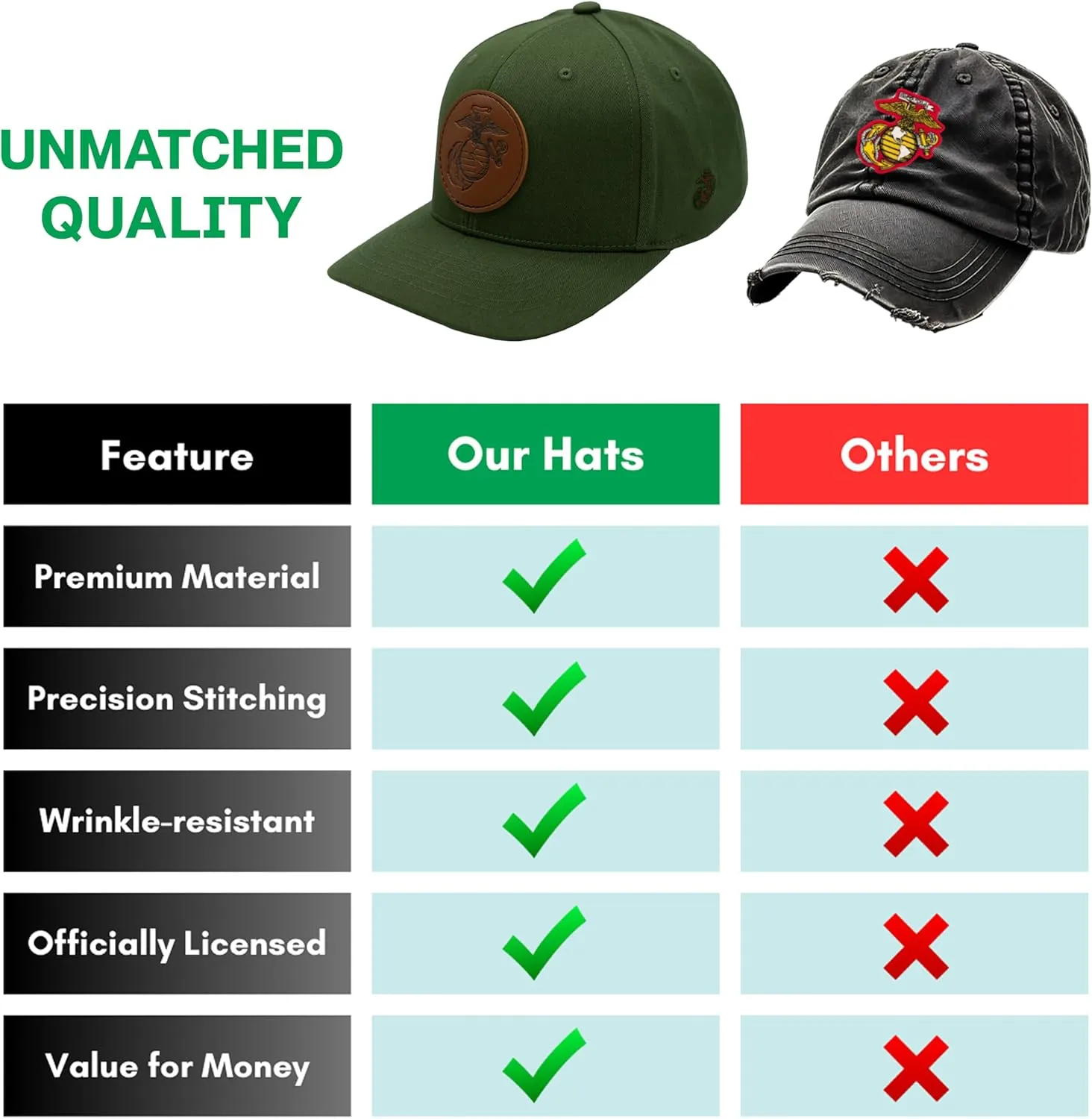 US Marine Corps Patch Hat for Men USMC Hat, Official Licensed Marines PU Leather Embroidered Veteran Cap