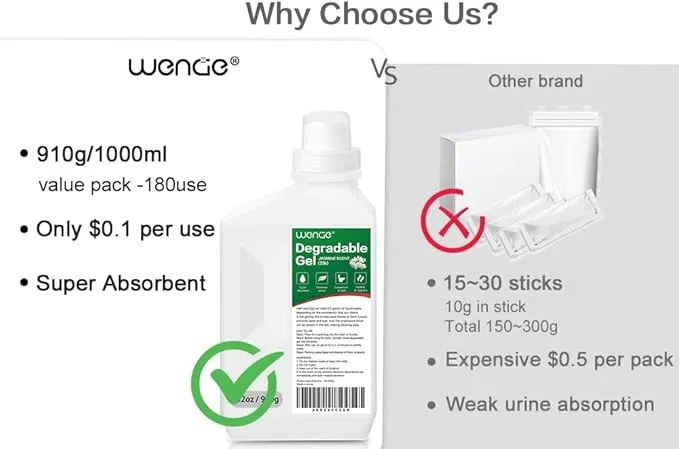 Wenge Urine Super Absorbent, Solidifier - 180 Use Poo Gel for Camping, Eco Absorbent Liquid Waste Gelling and Deodorizing Powder for Outdoor Camping Hiking (Green Jasmine Scent)